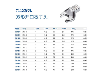 7112系列.方形开口板子头