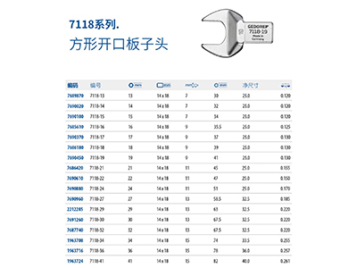 7118系列.方形开口板子头